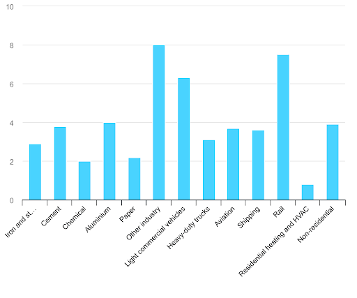 IA NA GESTÃO DE ATIVOS: VANTAGEM OU ILUSÃO OPERACIONAL?