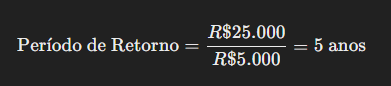 Período de retorno